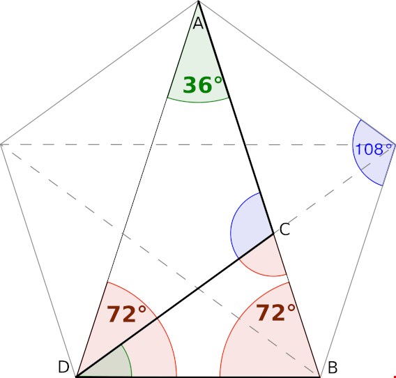 پاورپوینت استفاده از عدد در معماری