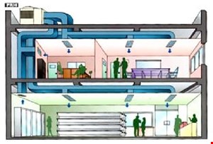 پاورپوینت طراحی تاسیسات مکانیکی بیمارستان ها  40 اسلاید 
