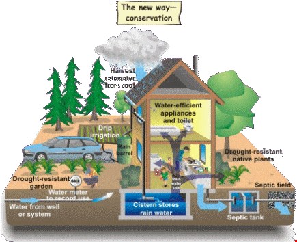 مقاله تصفیه آب 153 ص با فرمت word