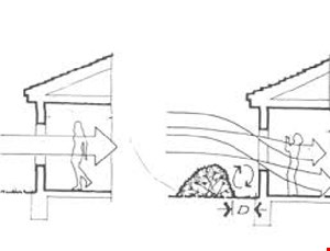 پاورپوینت تشدید عوامل فیزیکی تابش، دما، رطوبت 61 اسلاید 