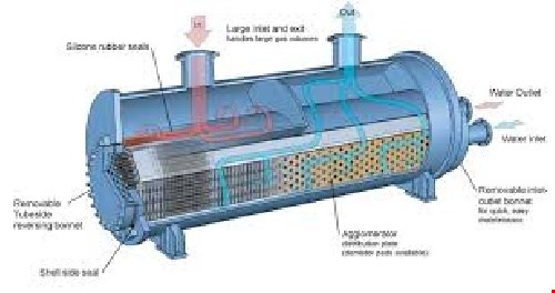 مقاله مبدل های حرارتی  40 ص