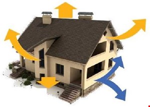  حرارت و برودت ۸۷ اسلاید