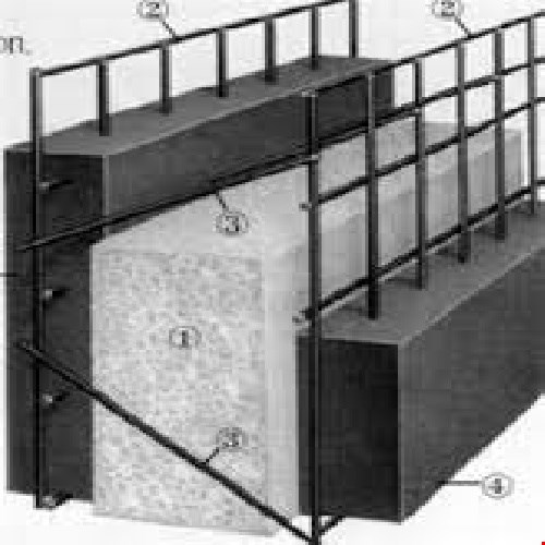 پانلهای سه بعدی 40 ص با فرمت word 